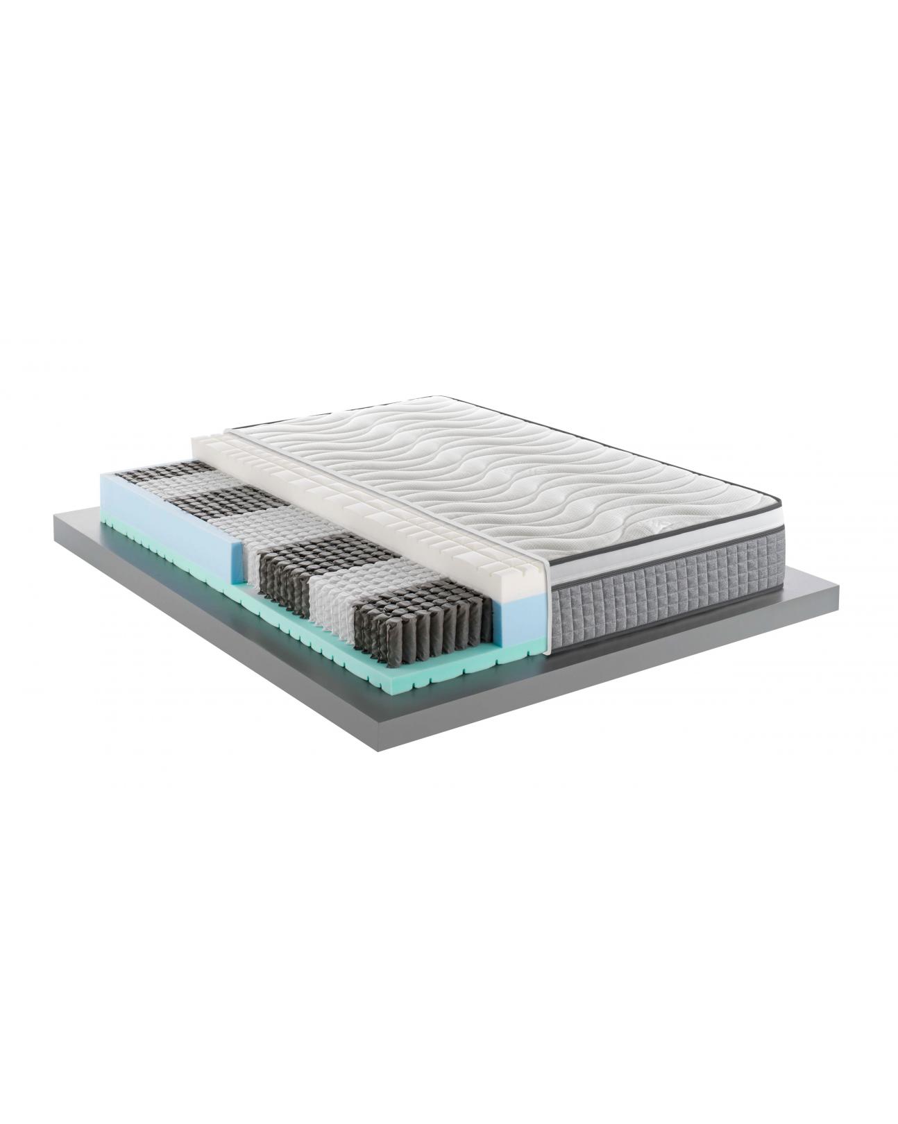 PERFECTA MED 4D XR EVO